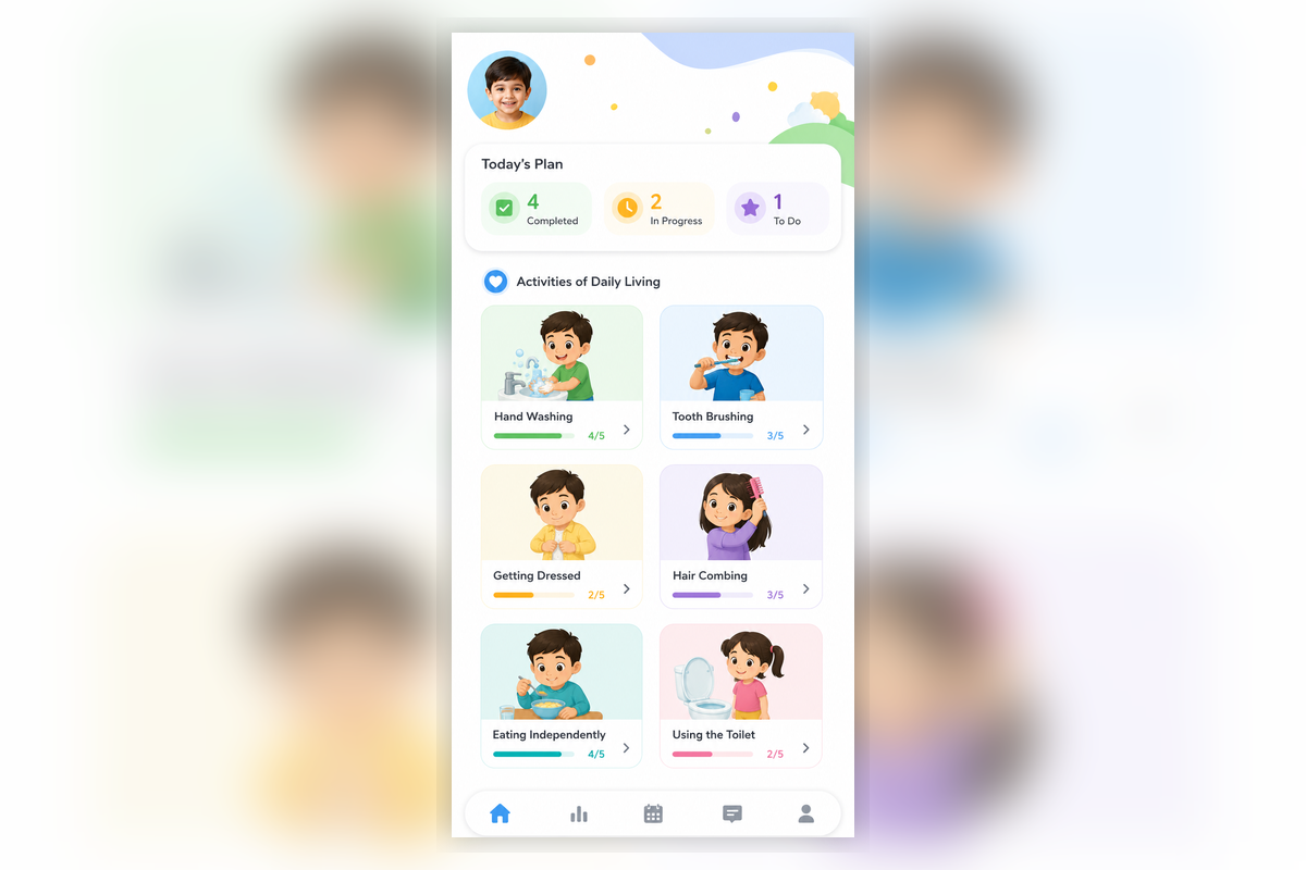 Personalized Care